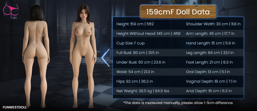FWD108-Body Measurements